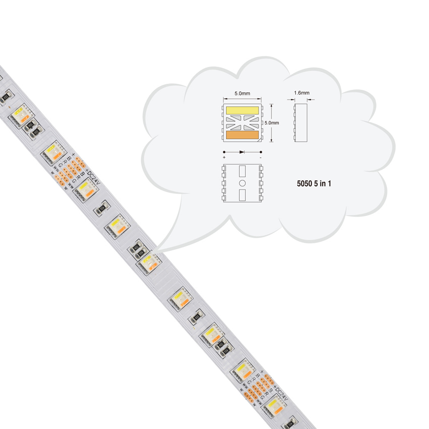 SMD5050 RGBWW 5 IN 1 LED STRIP SERIES